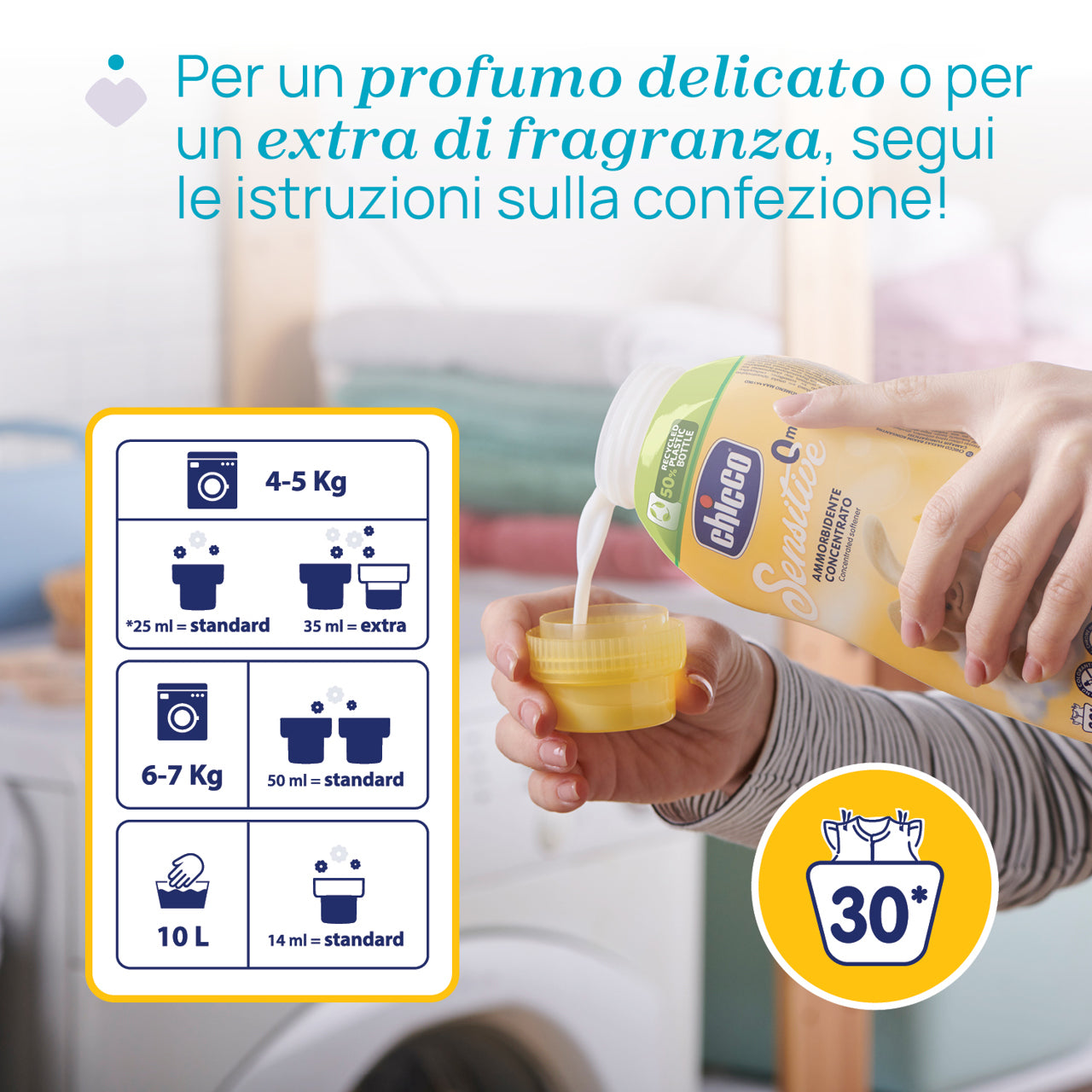 Ammorbidente Tenera Carezza 750ml