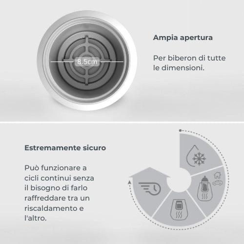 Scaldabiberon Nuvita Casa/Auto