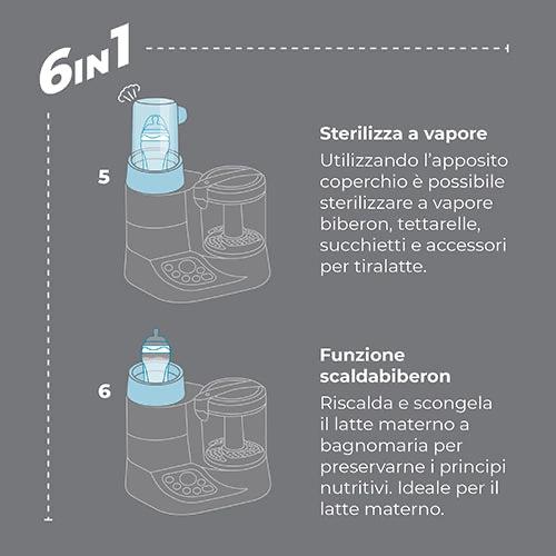 Cuocipappa e Scaldabiberon Nuvita Pappasana Vapor Combo 2