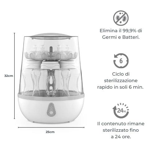 Sterilizzatore a Vapore Nuvita