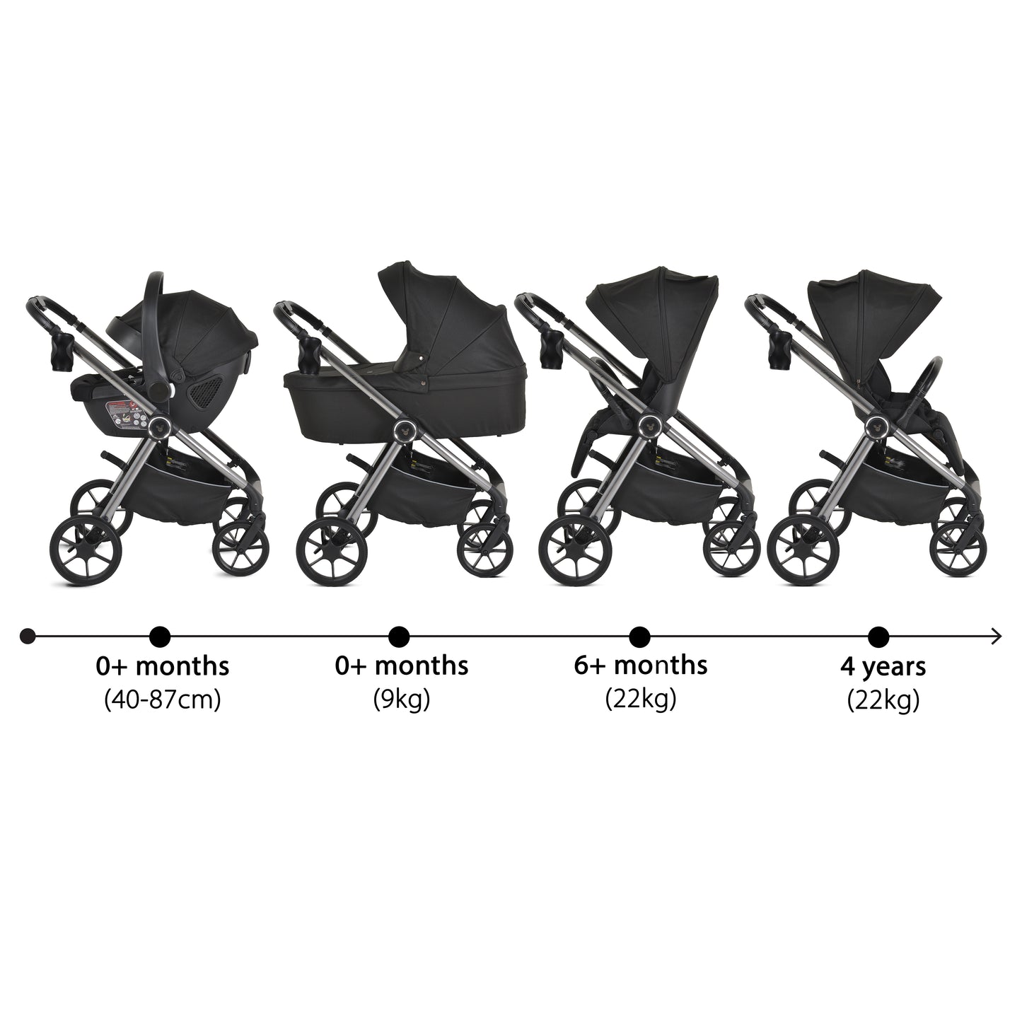 Trio Modulare Cangaroo Unique Nero