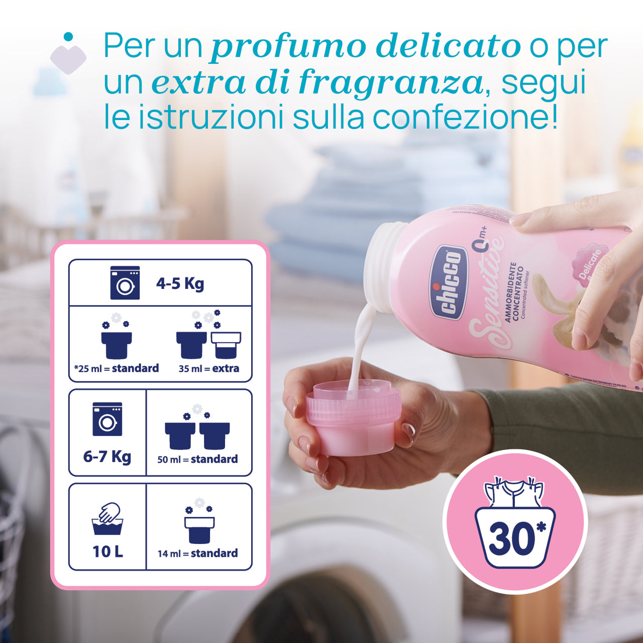 Ammorbidente Fiori Delicati 750ML