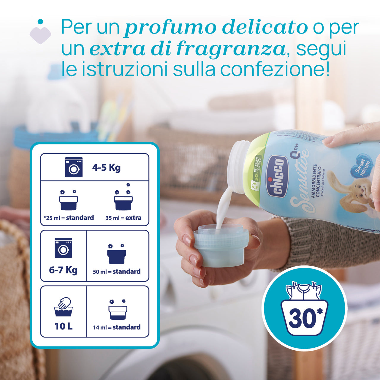 Ammorbidente Cuore di Talco 750ML