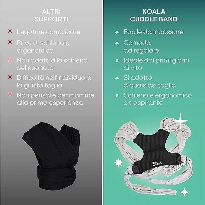 KOALA FASCIA PORTA BEBE' NERO