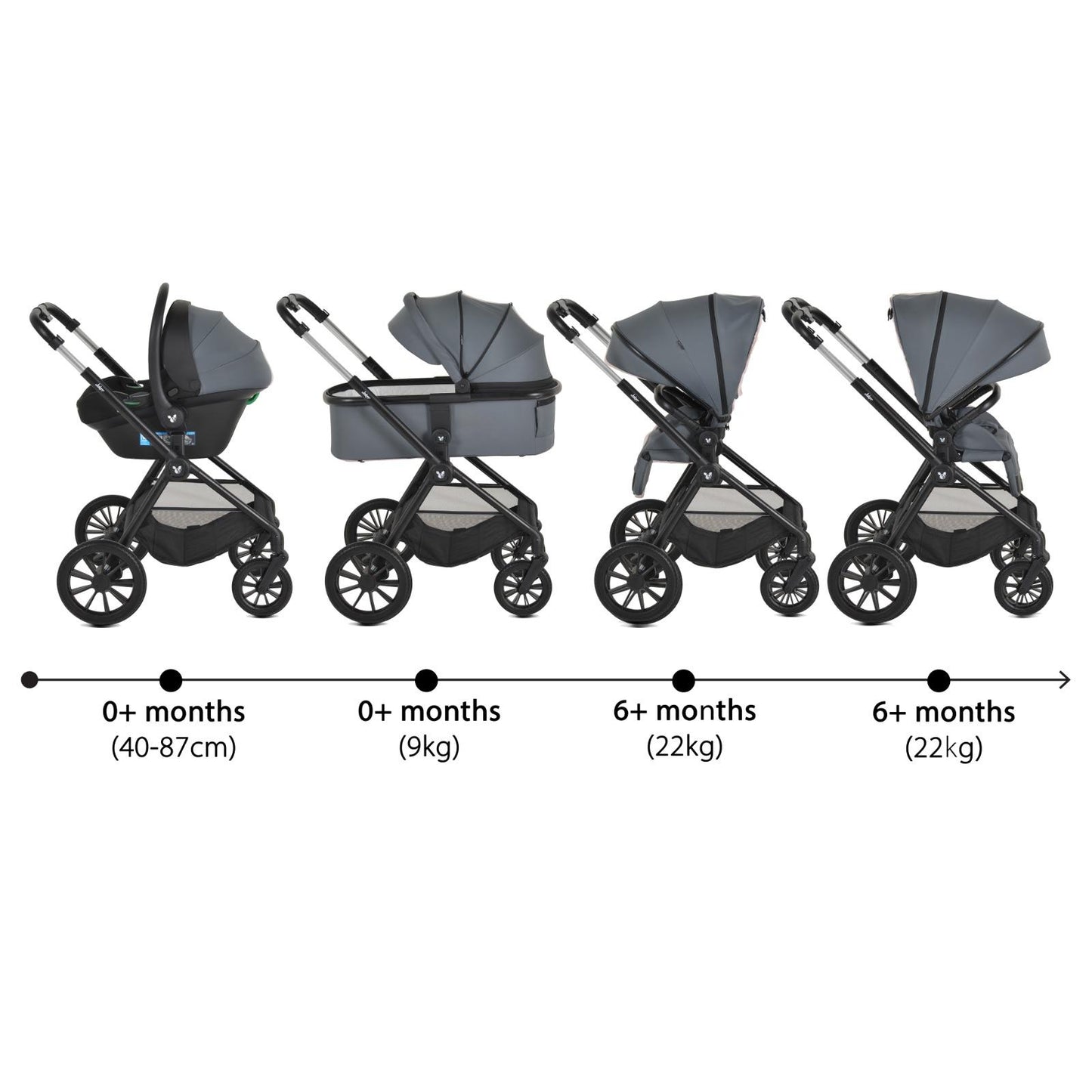 CANGARO TRIO MODULARE JOKER 3 IN 1 GRAY