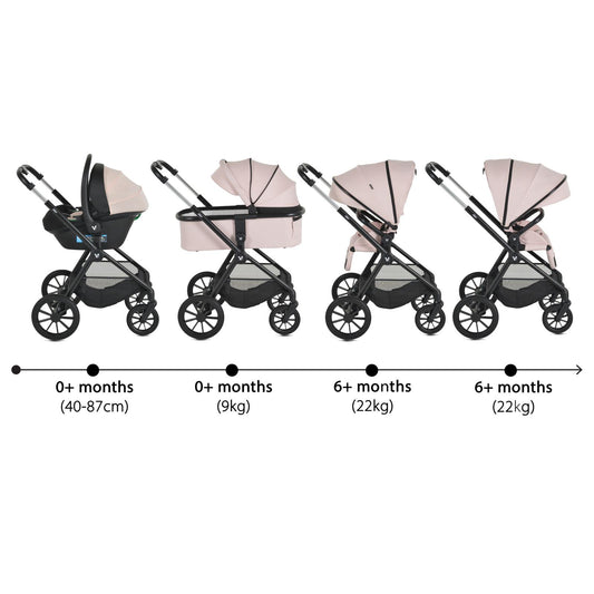 CANGARO TRIO MODULARE JOKER 3 IN 1 ROSA