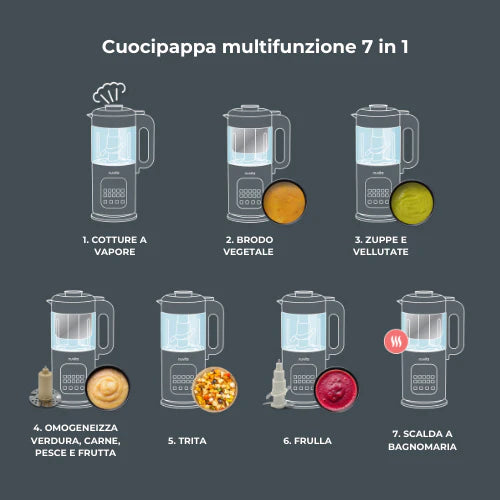 Nuvita Cuocipappa multifunzione 7 in 1 Magic Pappa con Ricettario Nuvita Chef - 1967