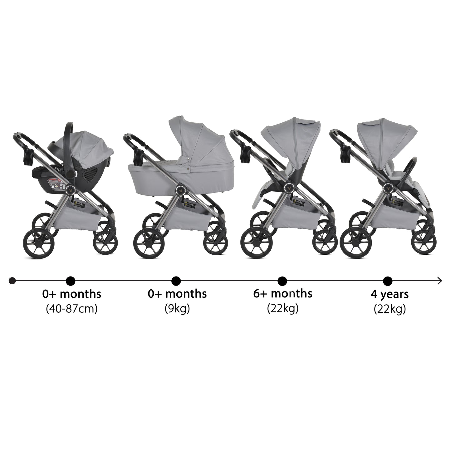 Trio Modulare Cangaroo Unique Grigio