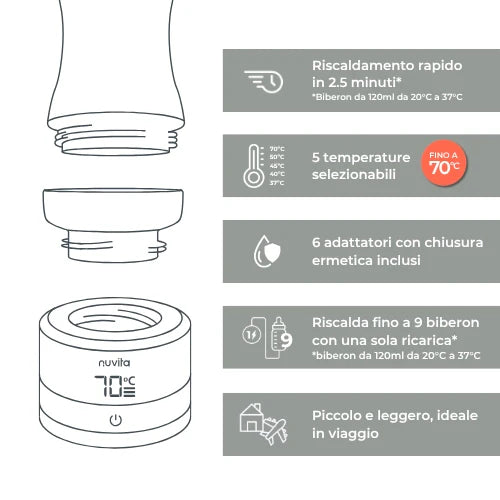 Scaldabiberon portatile universale Warm70 - 1166